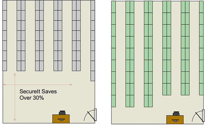 High-Density Weapon Storage: SecureIt vs SpaceSaver