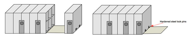 Clam-Shell-or-Cube-systems