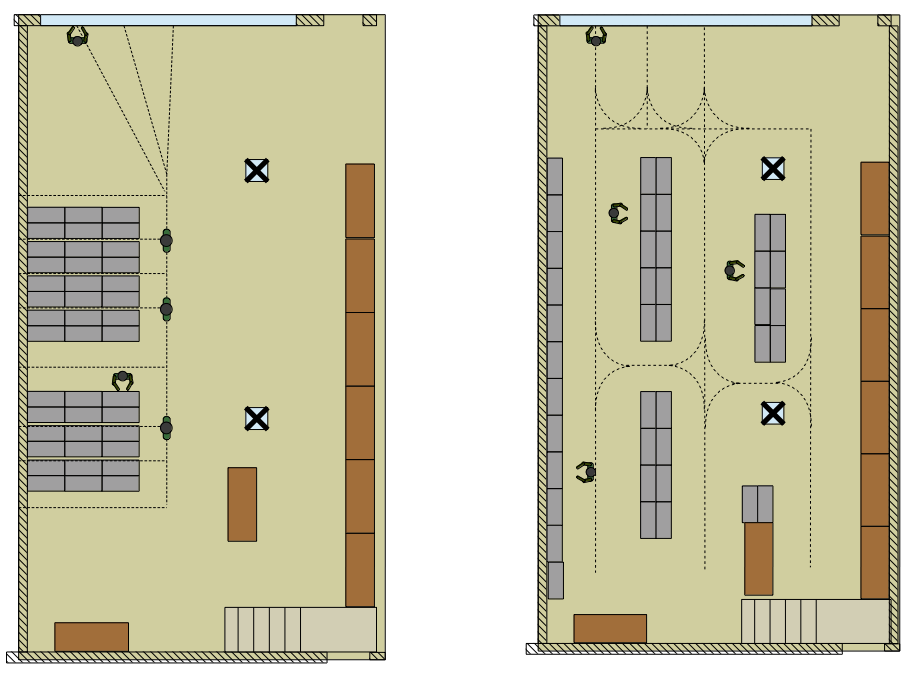 Armory design review