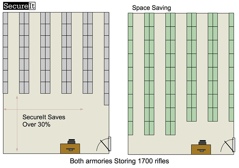 high density weapon storage