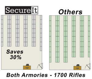 high density weapon storage